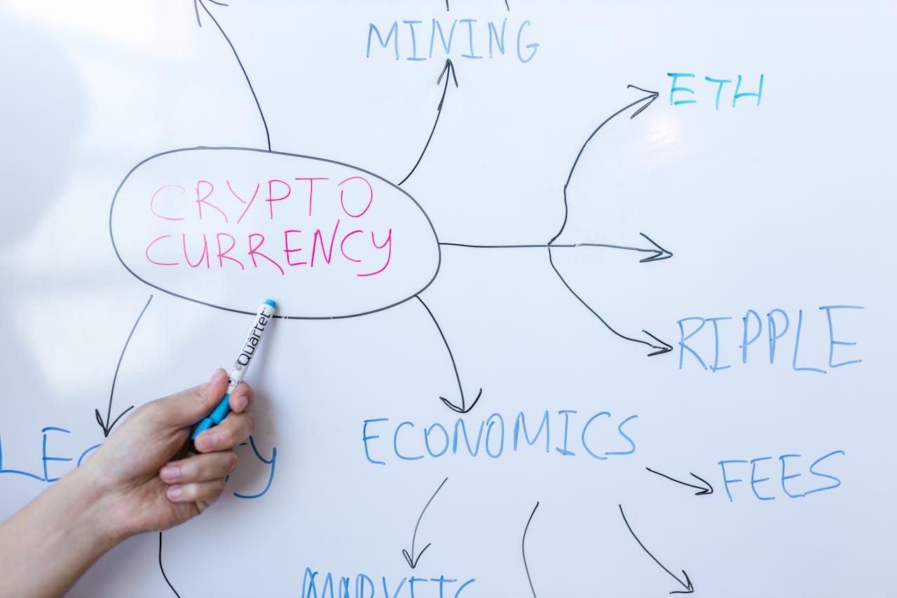 services-02 Hand writing cryptocurrency concepts on whiteboard in business meeting.